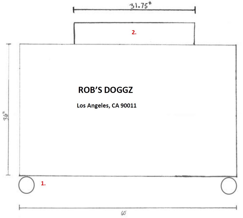 Example diagram of showing customer side