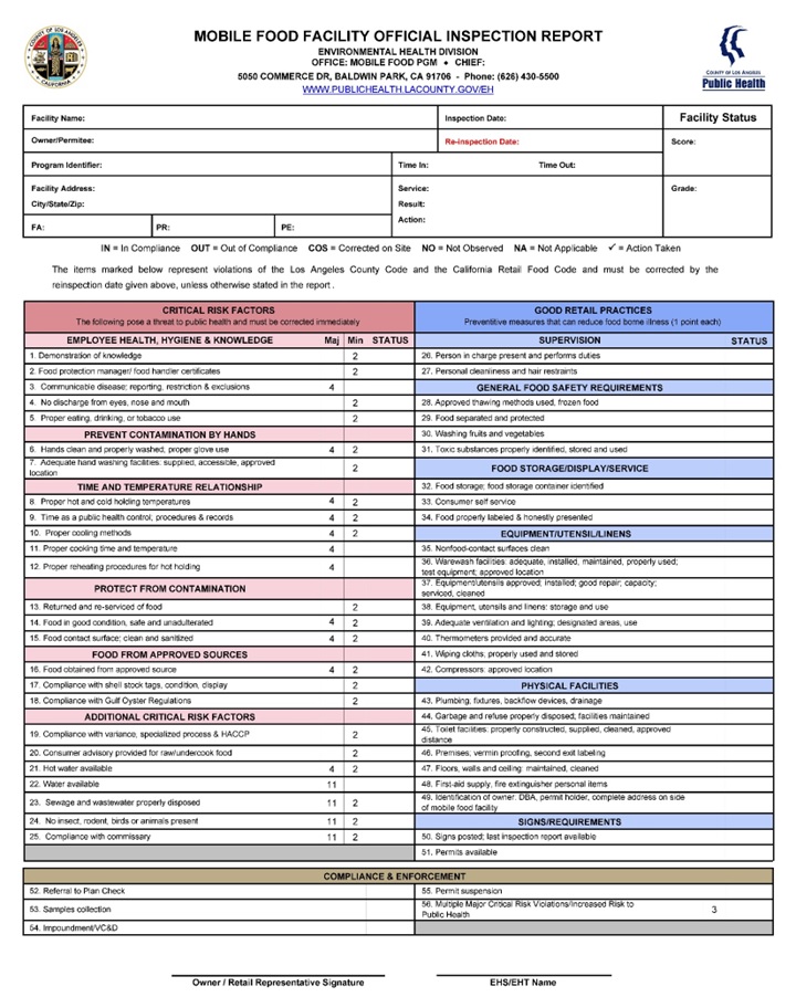Sample Mobile Food Facility Official Inspection Report