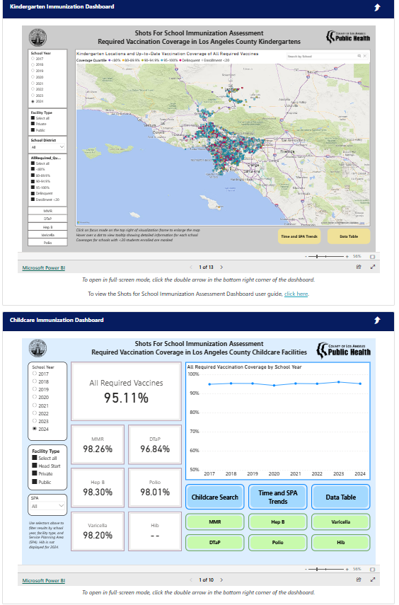 Vaccines for older adults