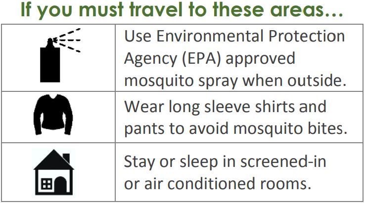 Infographic on travel from ACDC