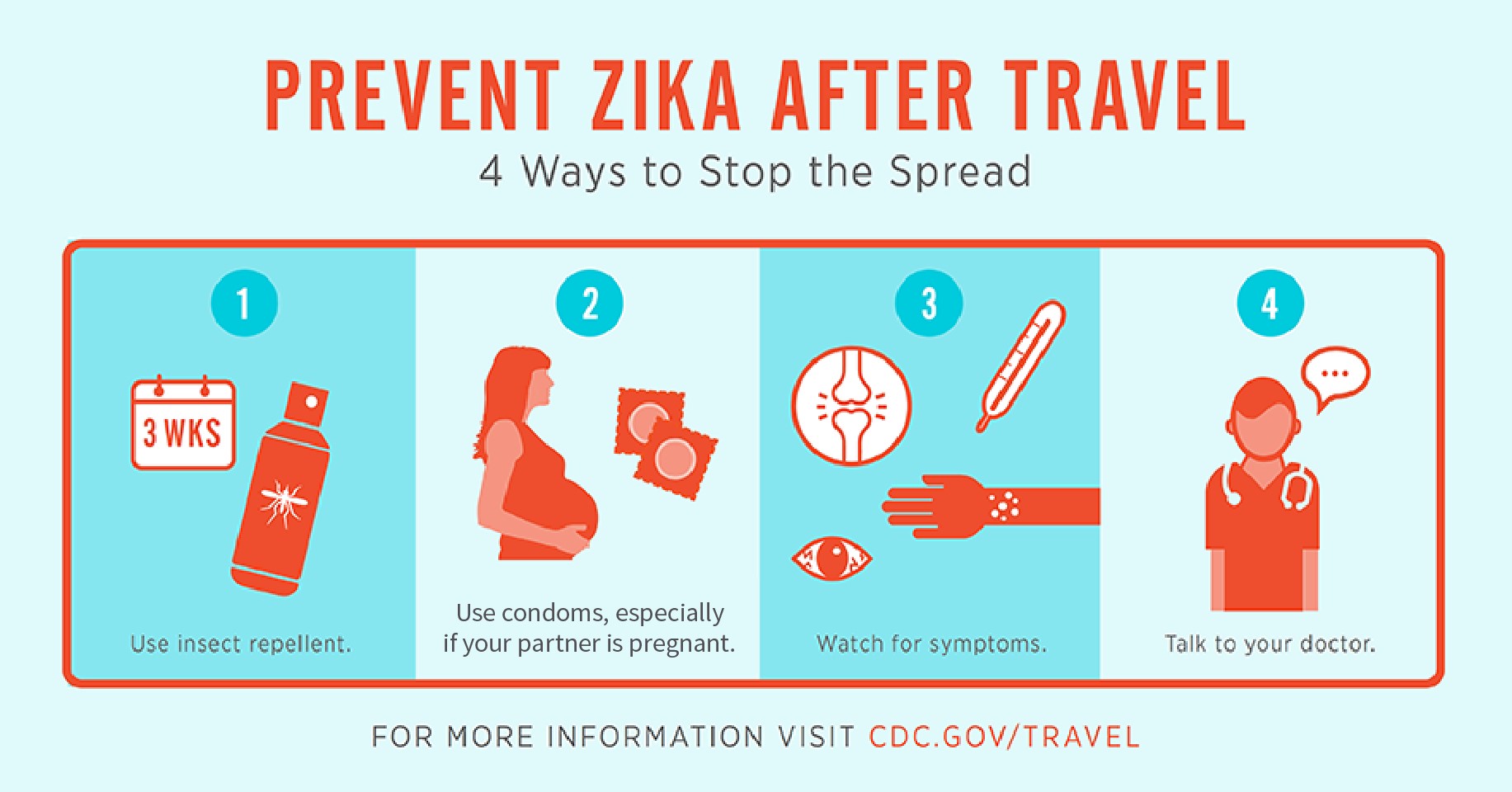 4 ways to precent Zika after travel