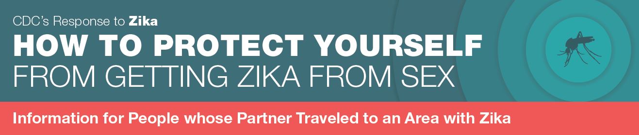 Infographic from CDC on Zika and sex