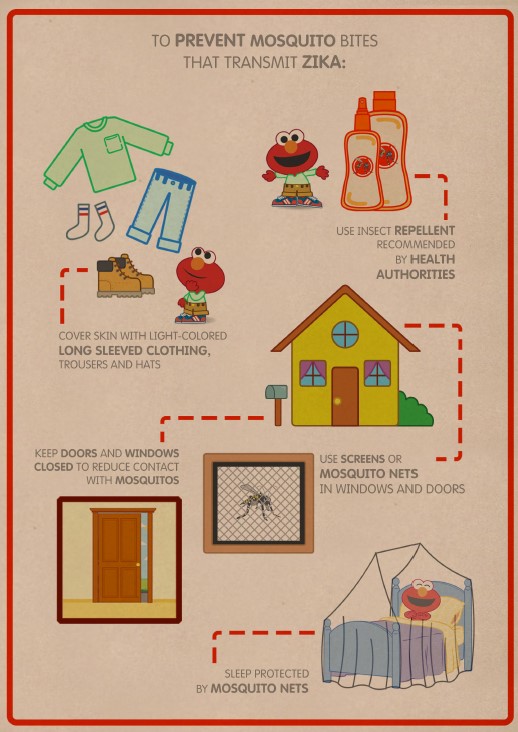 Elmo infographic on Zika