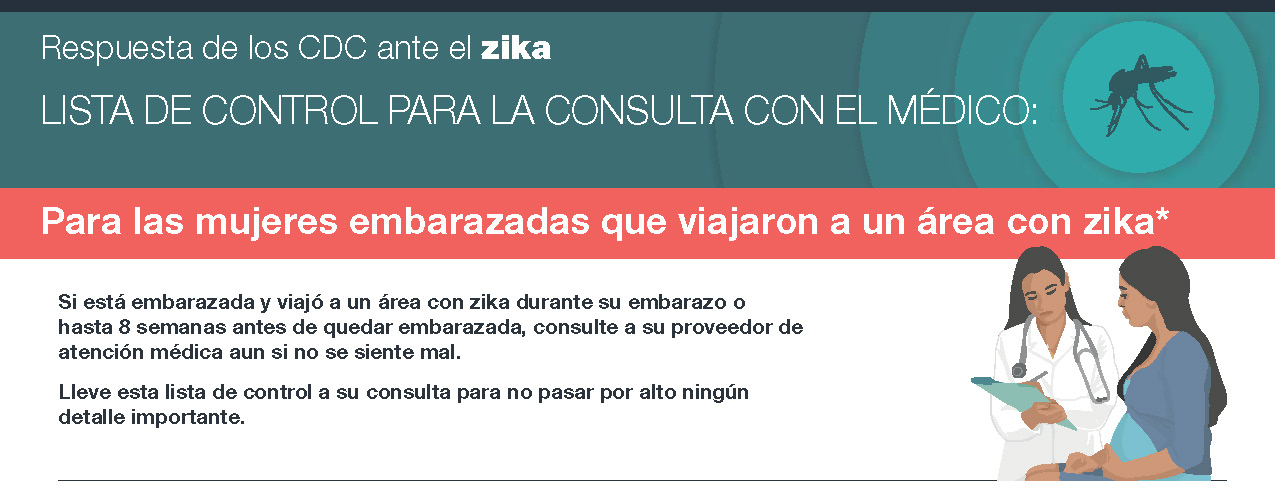 Lista de control para la consulta con el medico