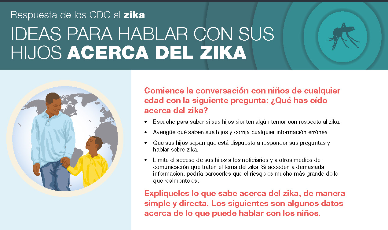 Ideas para hablar con sus hijos acerca del Zika