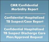 CRM report
