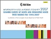 Mortality in Los Angeles County 2007
Leading Causes of Death and Premature Death